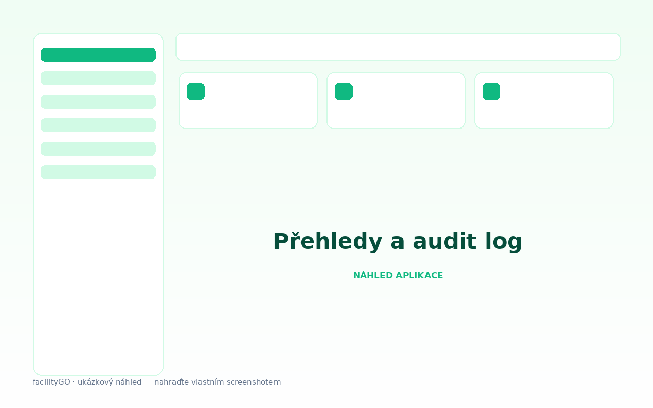 Přehledy, audit log a kontrolní centrum v facilityGO